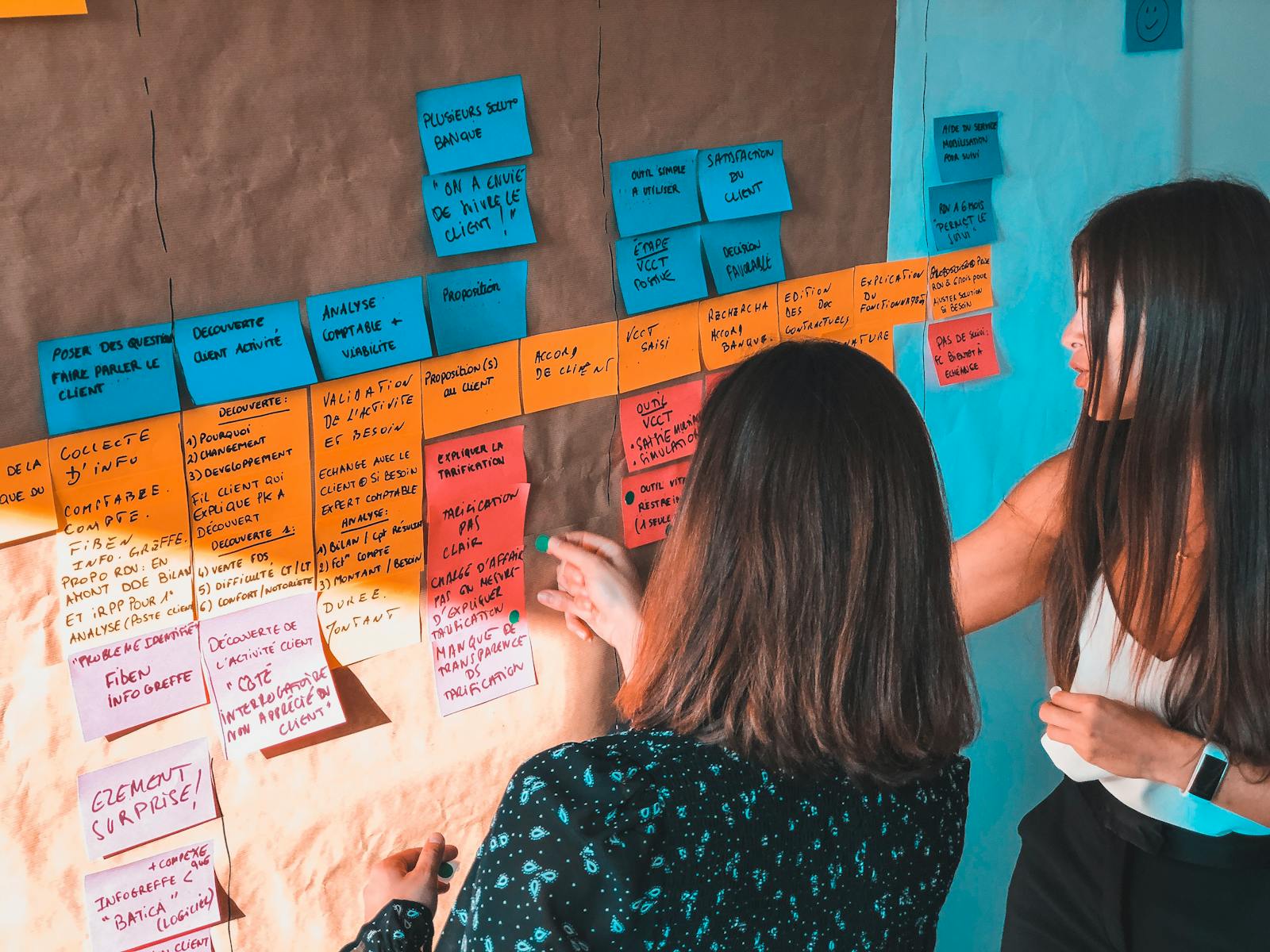 Två personer arbetar med post-its på vägg i strategisession